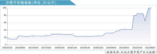 QQ图片20221008110810.jpg