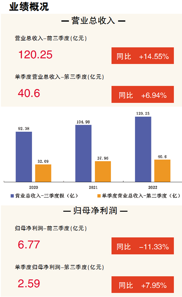 QQ图片20221031110154.jpg