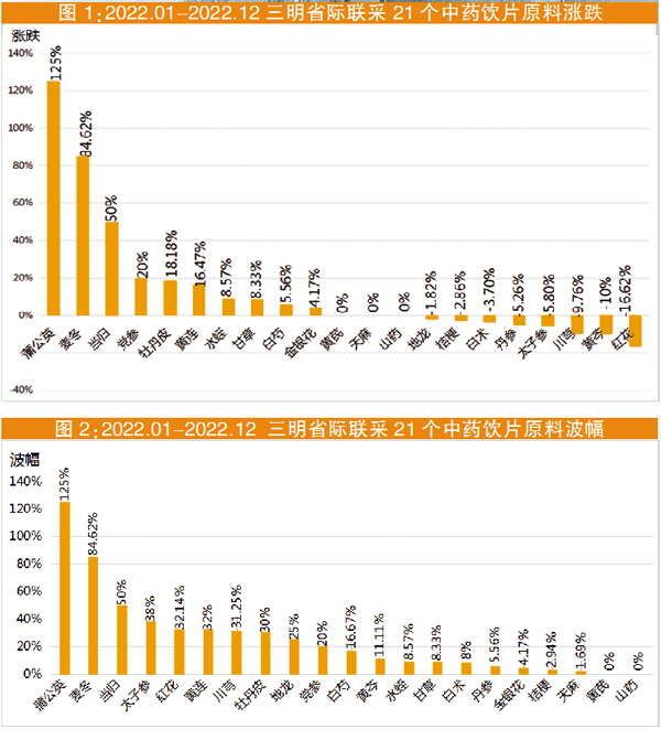 QQ图片20221212195247.jpg