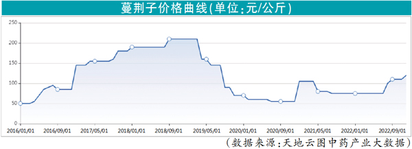 QQ图片20221226113019.jpg