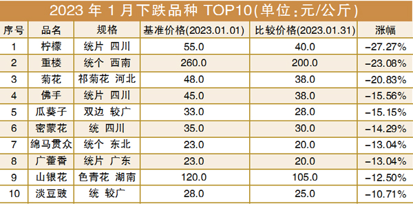 QQ图片20230209110549.jpg