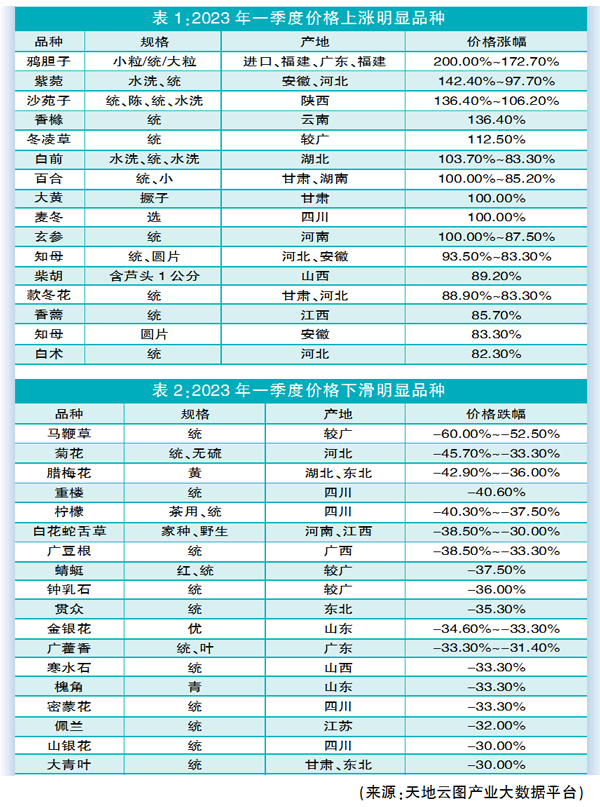 QQ图片20230406105247.jpg