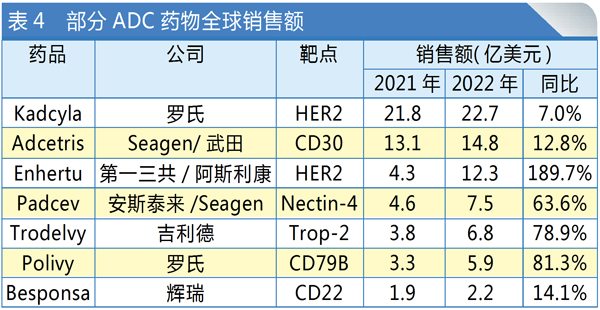 表4.jpg