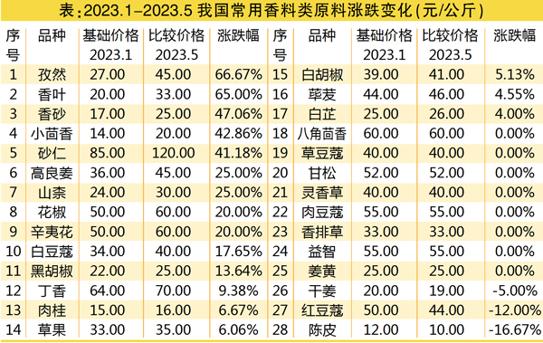 QQ图片20230531145813.jpg