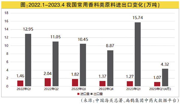 QQ图片20230531145755.jpg
