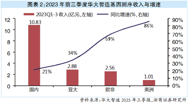 图表2.jpg