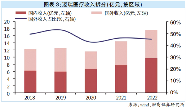 图表3.jpg