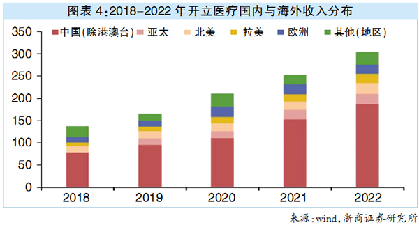 图表4.jpg