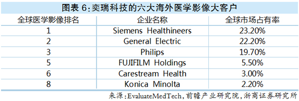 图表6.jpg