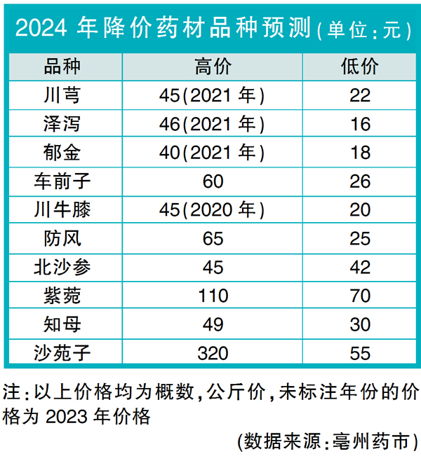 QQ图片20240130164001.jpg