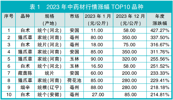 QQ图片20240221111046.jpg