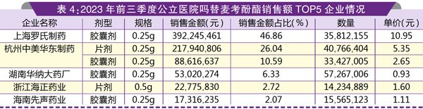 表4.jpg
