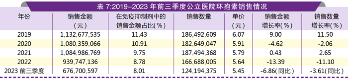 表7.jpg