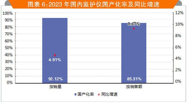 图表6.jpg