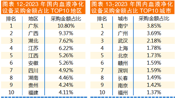 图表1213.jpg