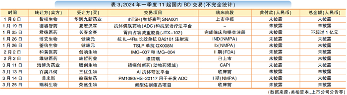 表3.jpg