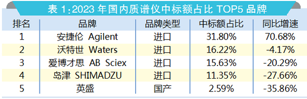 表1.jpg