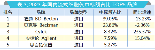 表3.jpg