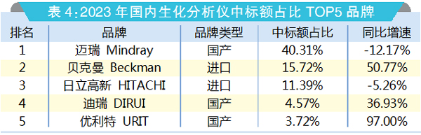 表4.jpg
