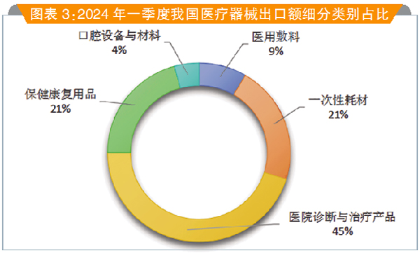 图表3.jpg