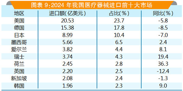 图表9.jpg