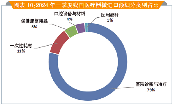 图表10.jpg