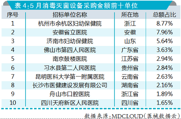 表4.jpg