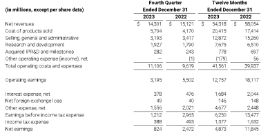 重磅艾伯维换帅修美乐告别药王伊布替尼遭竞品围剿如何破局